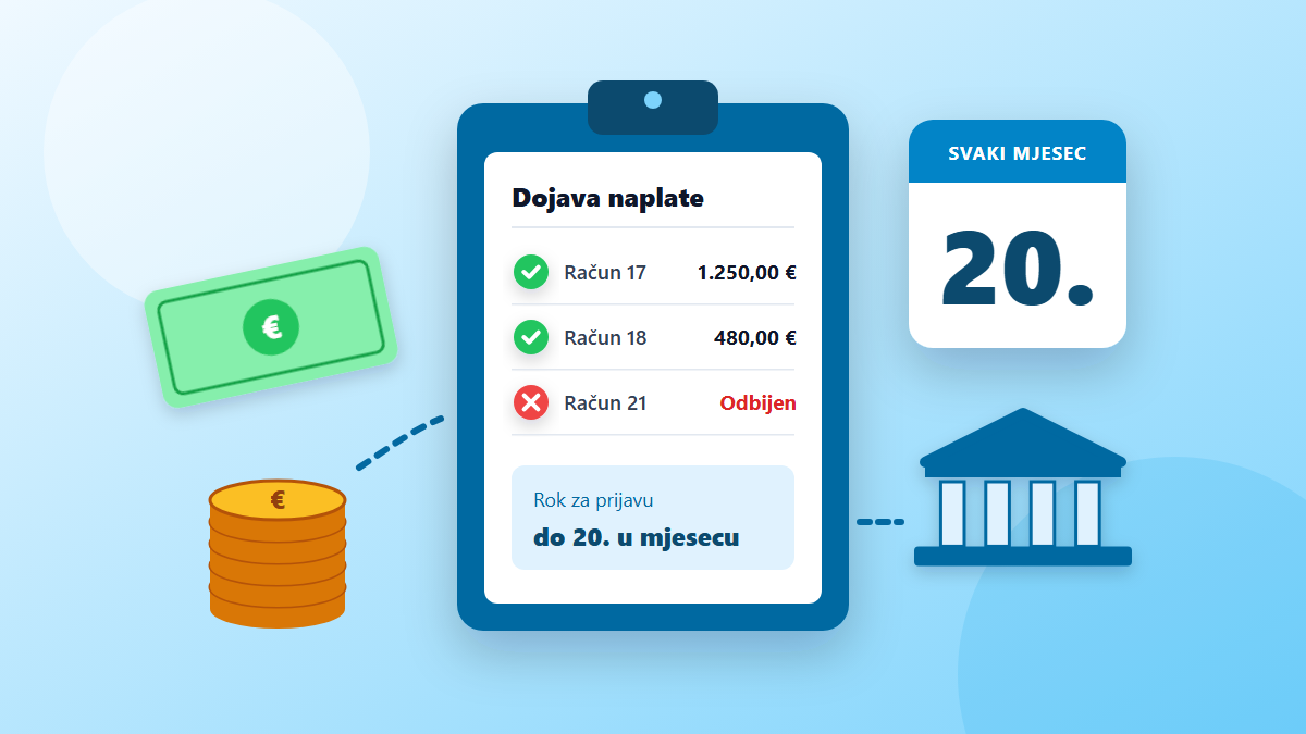 eIzvještavanje: kako i do kada prijaviti naplatu i odbijanje eRačuna