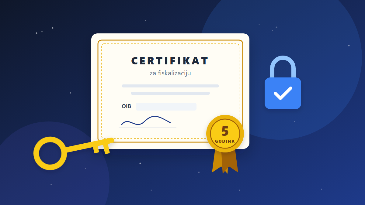 FINA certifikat za fiskalizaciju: nabava, obnova i greške koje zaustave izdavanje