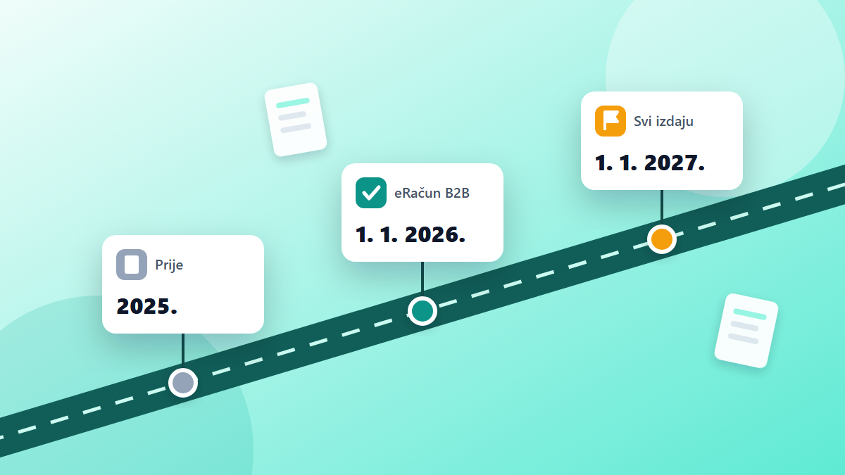 Fiskalizacija 2.0: potpuni vodič kroz obveze za 2026. i 2027.
