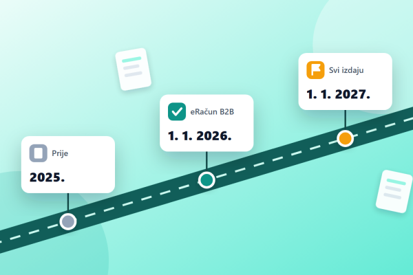 Fiskalizacija 2.0: potpuni vodič kroz obveze za 2026. i 2027.